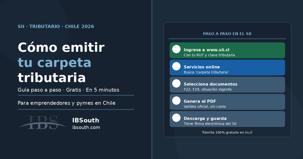 como emitir carpeta tributaria sii chile