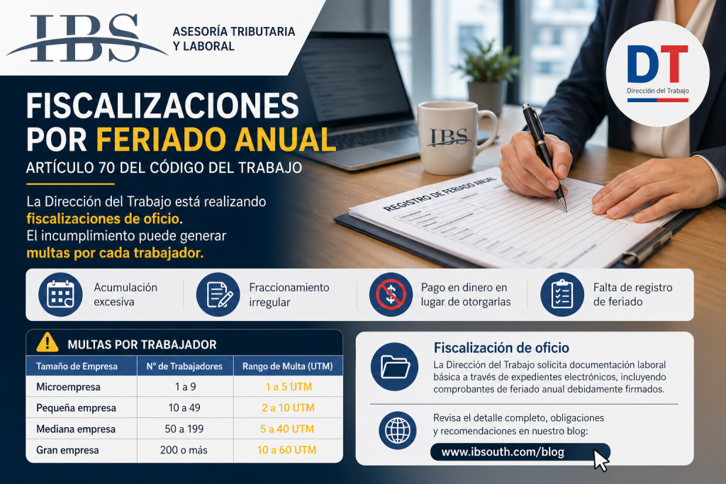 Artículo 70 del Código del Trabajo
