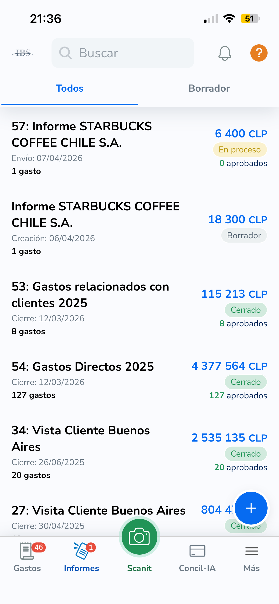 Pantalla informes con listado